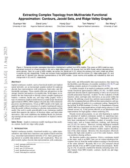 Extracting Complex Topology from Multivariate Functional Approximation: Contours, Jacobi Sets, and Ridge-Valley Graphs