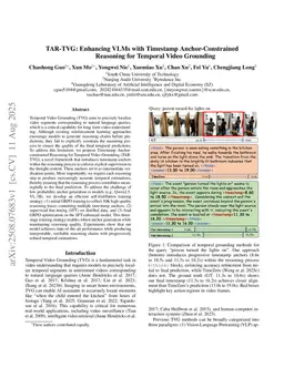 TAR-TVG: Enhancing VLMs with Timestamp Anchor-Constrained Reasoning for Temporal Video Grounding