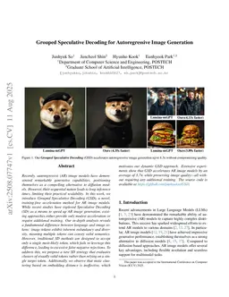 Grouped Speculative Decoding for Autoregressive Image Generation