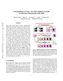Correspondence as Video: Test-Time Adaption on SAM2 for Reference Segmentation in the Wild
