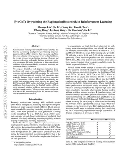 EvoCoT: Overcoming the Exploration Bottleneck in Reinforcement Learning