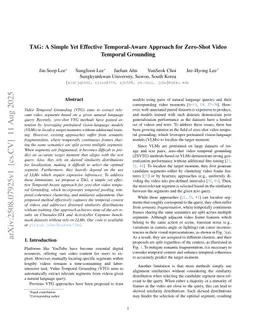 TAG: A Simple Yet Effective Temporal-Aware Approach for Zero-Shot Video Temporal Grounding