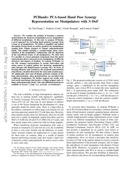PCHands: PCA-based Hand Pose Synergy Representation on Manipulators with N-DoF
