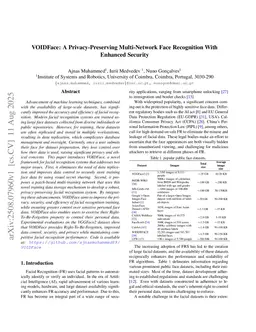 VOIDFace: A Privacy-Preserving Multi-Network Face Recognition With Enhanced Security