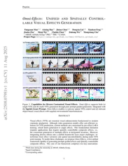 Omni-Effects: Unified and Spatially-Controllable Visual Effects Generation