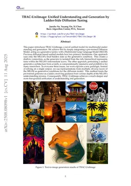 TBAC-UniImage: Unified Understanding and Generation by Ladder-Side Diffusion Tuning