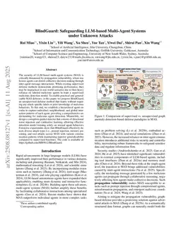 BlindGuard: Safeguarding LLM-based Multi-Agent Systems under Unknown Attacks