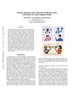 Human-Alignment and Calibration of Inference-Time Uncertainty in Large Language Models