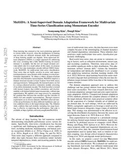 MoSSDA: A Semi-Supervised Domain Adaptation Framework for Multivariate Time-Series Classification using Momentum Encoder
