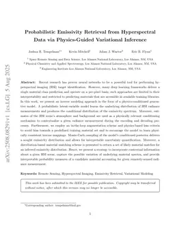 Probabilistic Emissivity Retrieval from Hyperspectral Data via Physics-Guided Variational Inference