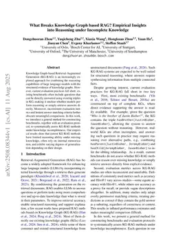 What Breaks Knowledge Graph based RAG? Benchmarking and Empirical Insights into Reasoning under Incomplete Knowledge
