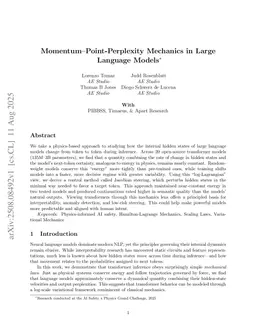 Momentum Point-Perplexity Mechanics in Large Language Models
