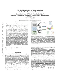 Steerable Pluralism: Pluralistic Alignment via Few-Shot Comparative Regression