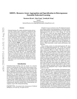 Resource-Aware Aggregation and Sparsification in Heterogeneous Ensemble Federated Learning