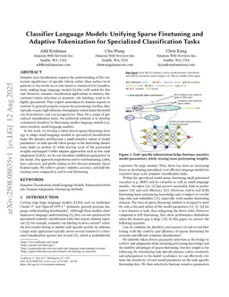 Classifier Language Models: Unifying Sparse Finetuning and Adaptive Tokenization for Specialized Classification Tasks