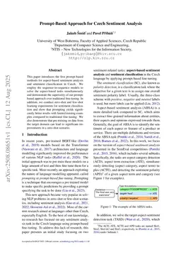 Prompt-Based Approach for Czech Sentiment Analysis