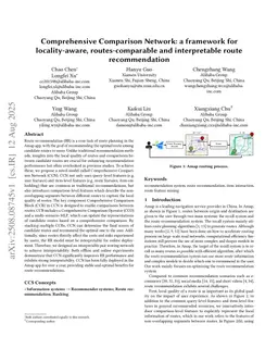 Comprehensive Comparison Network: a framework for locality-aware, routes-comparable and interpretable route recommendation