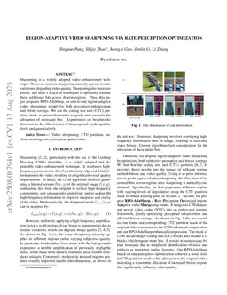 Region-Adaptive Video Sharpening via Rate-Perception Optimization