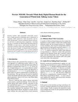 Preview WB-DH: Towards Whole Body Digital Human Bench for the Generation of Whole-body Talking Avatar Videos