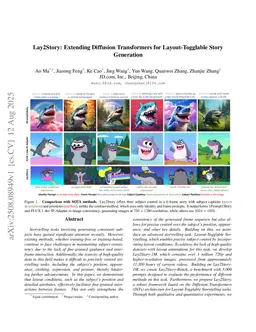 Lay2Story: Extending Diffusion Transformers for Layout-Togglable Story Generation
