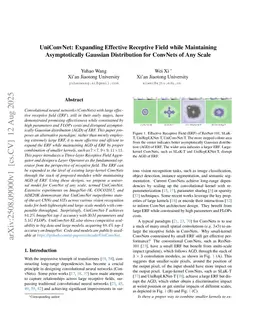 UniConvNet: Expanding Effective Receptive Field while Maintaining Asymptotically Gaussian Distribution for ConvNets of Any Scale