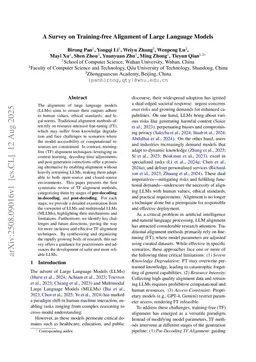 A Survey on Training-free Alignment of Large Language Models