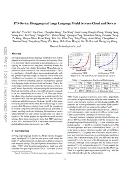 P/D-Device: Disaggregated Large Language Model between Cloud and Devices