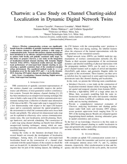 Chartwin: a Case Study on Channel Charting-aided Localization in Dynamic Digital Network Twins