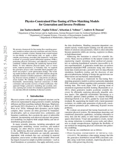 Physics-Constrained Fine-Tuning of Flow-Matching Models for Generation and Inverse Problems