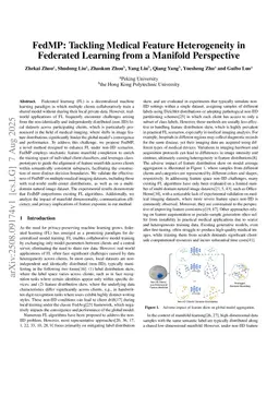FedMP: Tackling Medical Feature Heterogeneity in Federated Learning from a Manifold Perspective