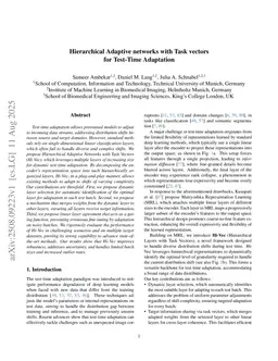 Hierarchical Adaptive networks with Task vectors for Test-Time Adaptation
