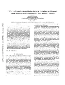 PETLP: A Privacy-by-Design Pipeline for Social Media Data in AI Research