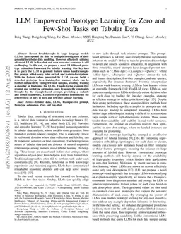 LLM Empowered Prototype Learning for Zero and Few-Shot Tasks on Tabular Data
