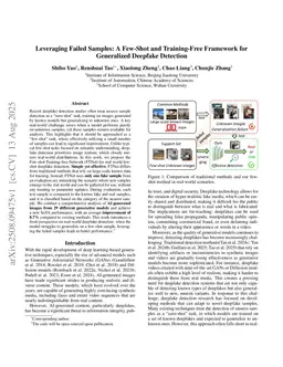 Leveraging Failed Samples: A Few-Shot and Training-Free Framework for Generalized Deepfake Detection