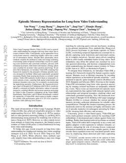Episodic Memory Representation for Long-form Video Understanding