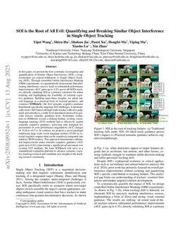 SOI is the Root of All Evil: Quantifying and Breaking Similar Object Interference in Single Object Tracking