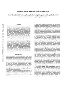 Learning Spatial Decay for Vision Transformers