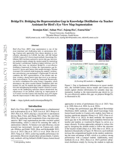 BridgeTA: Bridging the Representation Gap in Knowledge Distillation via Teacher Assistant for Bird's Eye View Map Segmentation