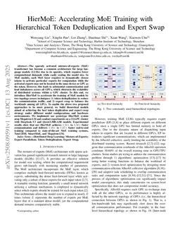 HierMoE: Accelerating MoE Training with Hierarchical Token Deduplication and Expert Swap