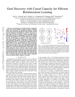 Goal Discovery with Causal Capacity for Efficient Reinforcement Learning