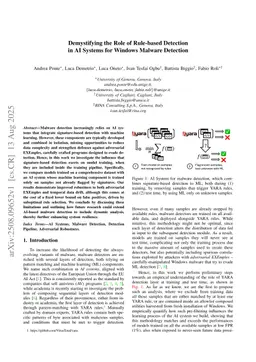 Demystifying the Role of Rule-based Detection in AI Systems for Windows Malware Detection