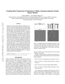 Counting Short Trajectories in Elementary Cellular Automata using the Transfer Matrix Method