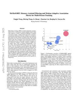 MeMoSORT: Memory-Assisted Filtering and Motion-Adaptive Association Metric for Multi-Person Tracking