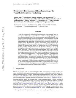 BigCharts-R1: Enhanced Chart Reasoning with Visual Reinforcement Finetuning