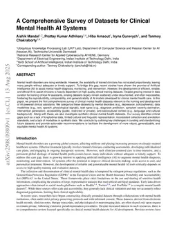 A Comprehensive Review of Datasets for Clinical Mental Health AI Systems