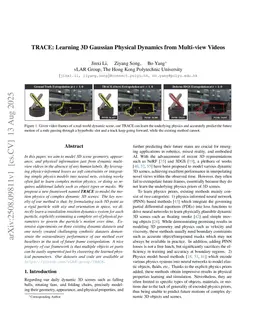 TRACE: Learning 3D Gaussian Physical Dynamics from Multi-view Videos