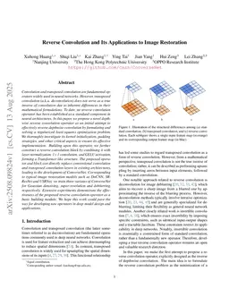 Reverse Convolution and Its Applications to Image Restoration