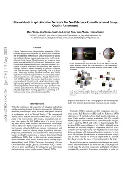 Hierarchical Graph Attention Network for No-Reference Omnidirectional Image Quality Assessment