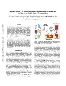 Human-Aligned Procedural Level Generation Reinforcement Learning via Text-Level-Sketch Shared Representation