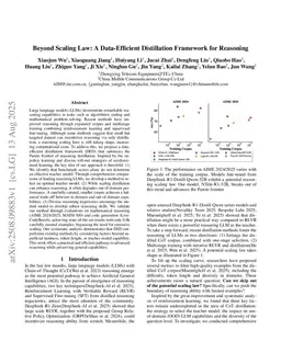 Beyond Scaling Law: A Data-Efficient Distillation Framework for Reasoning
